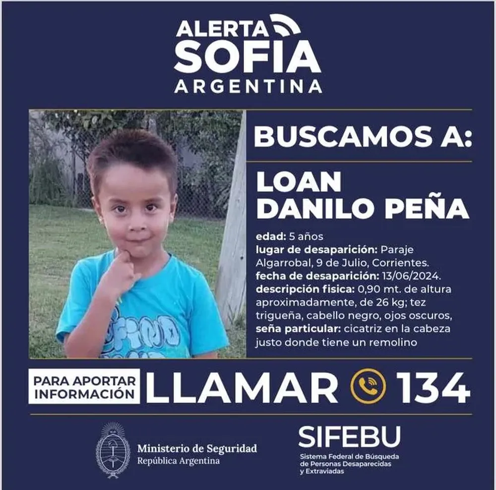 En este momento estás viendo Caso Loan: se levanta el secreto de sumario y los siete detenidos serán indagados